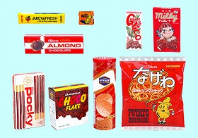 ローソン　復刻レトロパッケージのお菓子