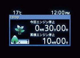 「植林モニター」にはアイドリングストップ累積時間が自動計算・表示される