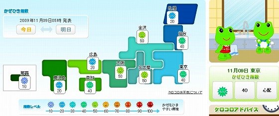 「かぜひき指数」で冬を乗り切ろう