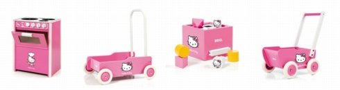 ヨーロッパから逆輸入された「キティちゃん」