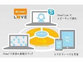 Skypeで話して学ぶ英語「iKnow！ Live」