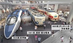 SL、新幹線などが目の前に　2016年春、京都に「鉄道博物館」