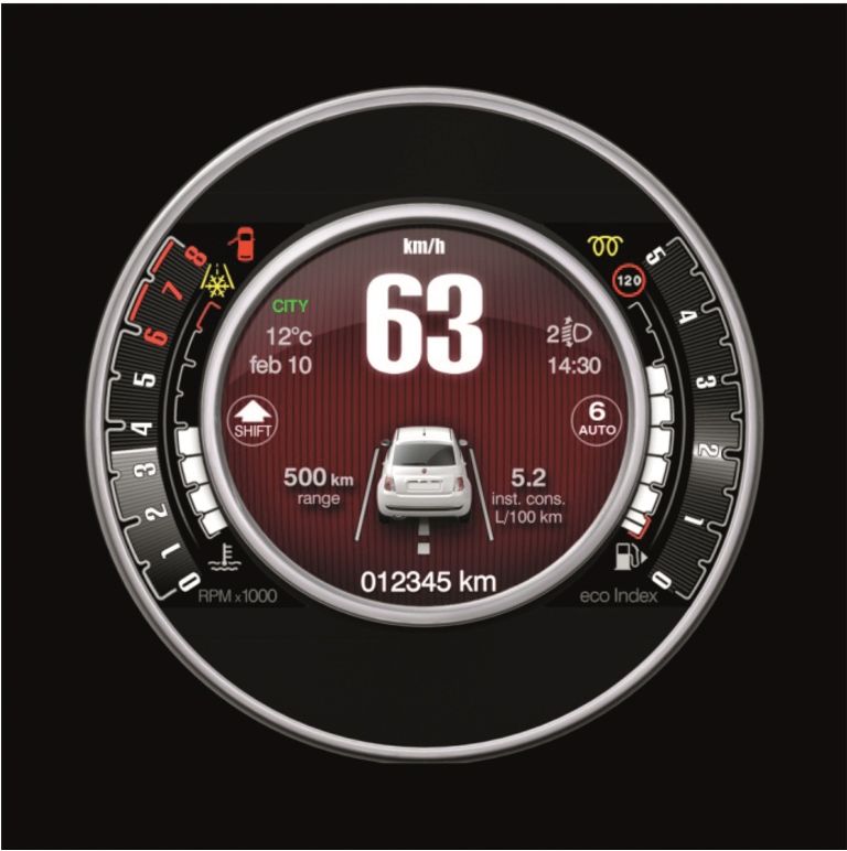 TFTメータークラスター