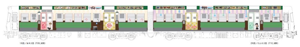 車内壁面一例　（C）かきふらい・芳文社／桜高軽音部