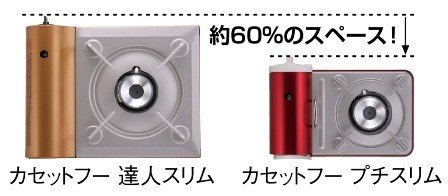 標準型カセットこんろの約6割サイズ（同社比）