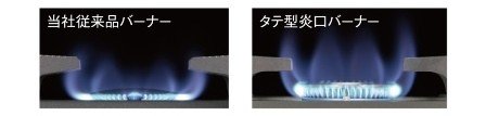 ムダ火を抑制する「タテ型炎口バーナー」