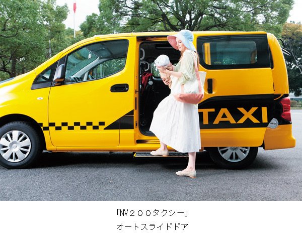 スライドドアはオートで開閉