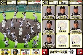 （C）HANSHIN Tigers.　（C）2014 MJ GARAGE Inc. All Rights Reserved.