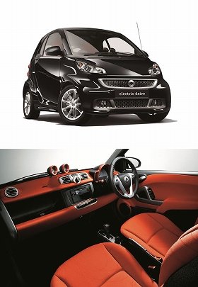 メルセデス・ベンツ「スマート」EVに特別仕様車　シンプルモダンな外装とデザインレッドの内装