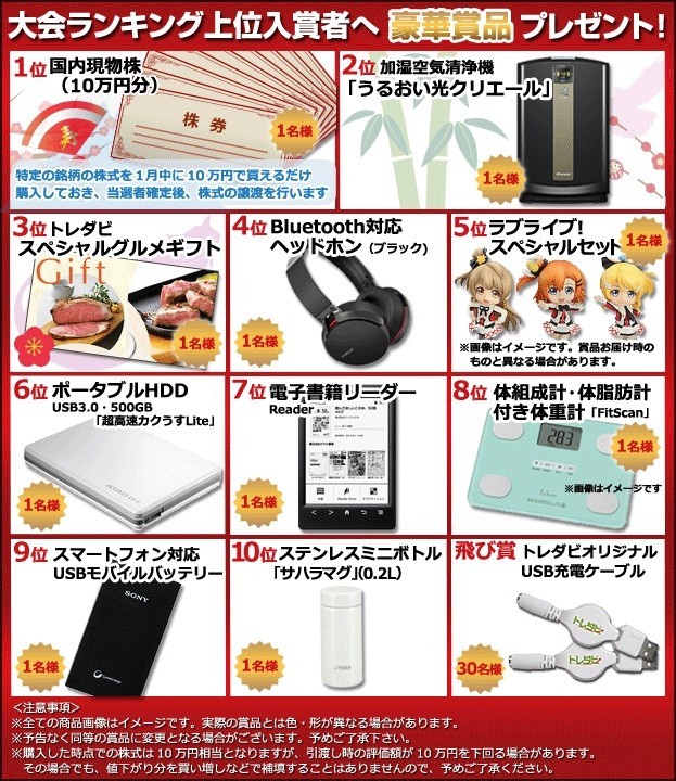 株式投資シミュレーションゲーム「トレダビ」第62回大会開催中　優勝賞品は国内現物株