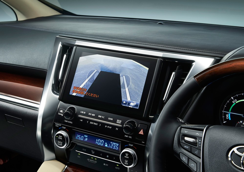 パノラミックビューモニター（左右確認サポート＋シースルービュー機能付き）