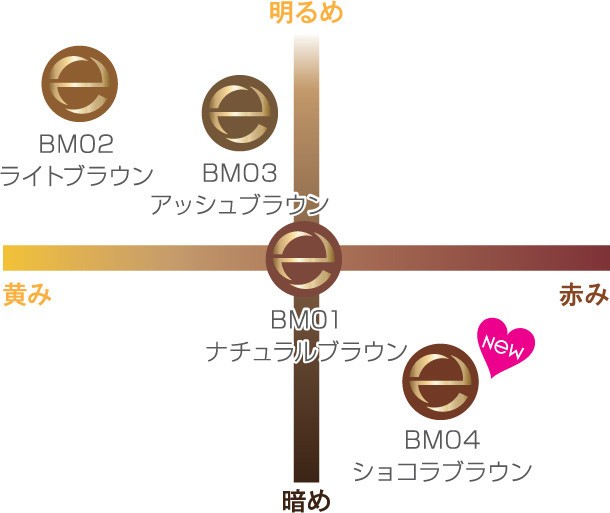 髪色に合わせて選べる4色展開