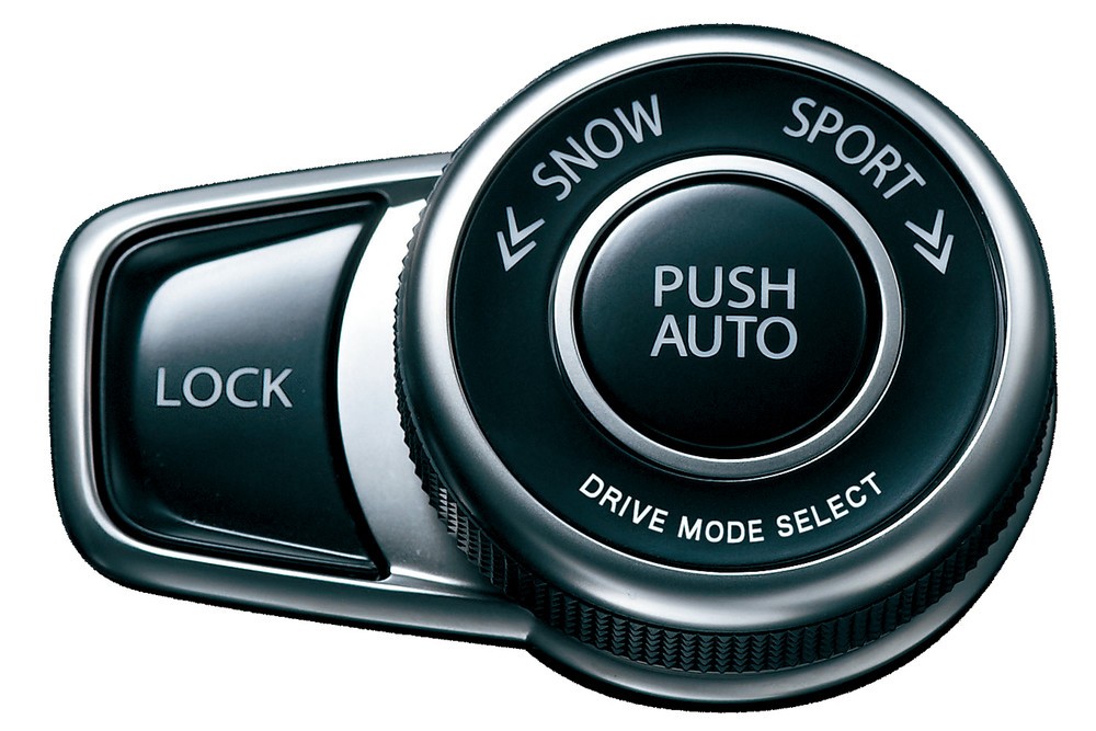 「オールグリップ」モードスイッチ