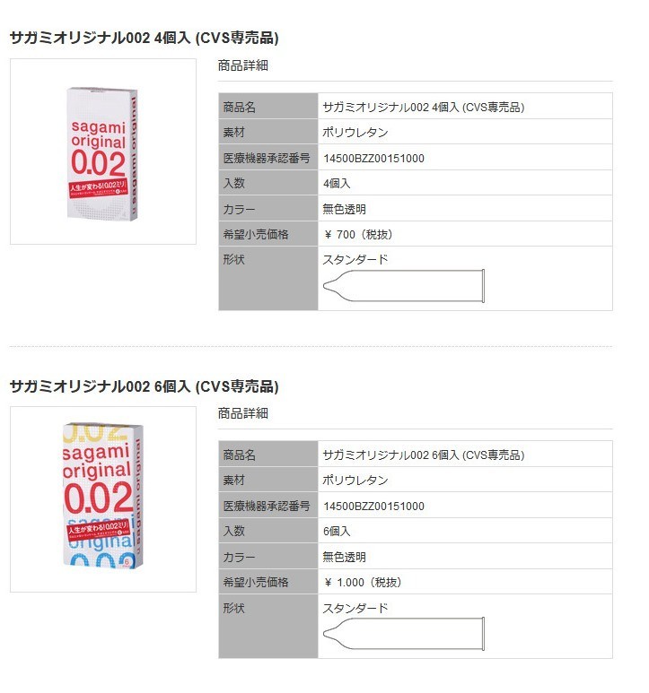【ワロタ】「ダイソー」のコンドームが超コスパ良い　「日本製」「100円」これは買いだな！