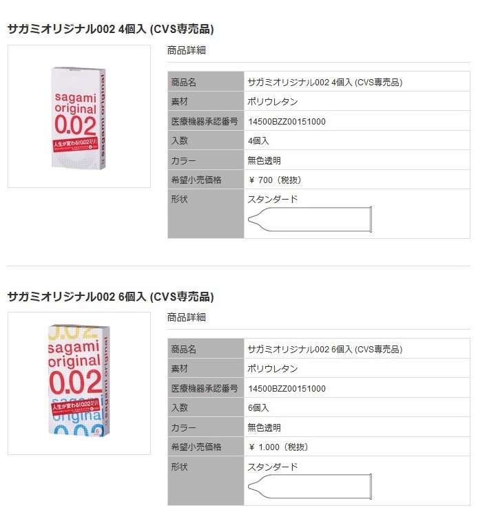 ワロタ ダイソー のコンドームが超コスパ良い 日本製 100円 これは買いだな J Cast トレンド