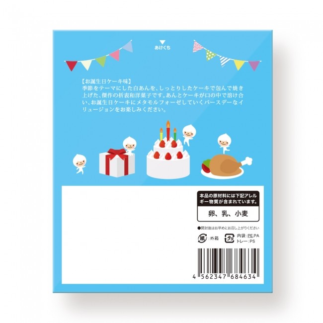 パッケージ裏面には、にぎやかなお誕生日パーティーのイラストが描かれている
