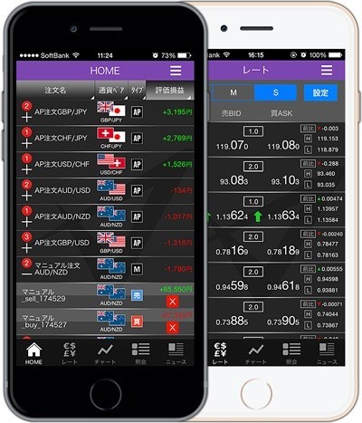 今話題のFXシストレに便利なアプリ登場　インヴァスト証券が開発