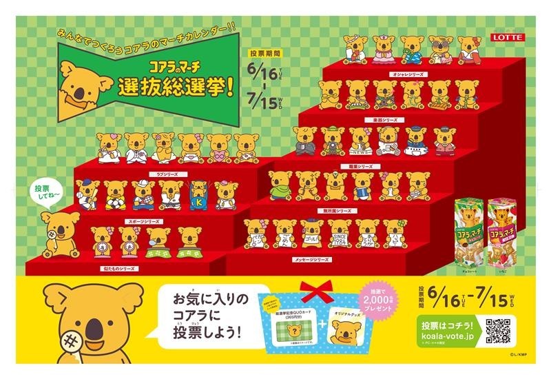 伝説の 盲腸コアラ が落選の大ピンチ コアラのマーチ初 選抜総選挙 がスタート J Cast トレンド 伝説の 盲腸コアラ が落選の大ピンチ コアラのマーチ初 選抜総選挙 がスタート J Cast トレンド