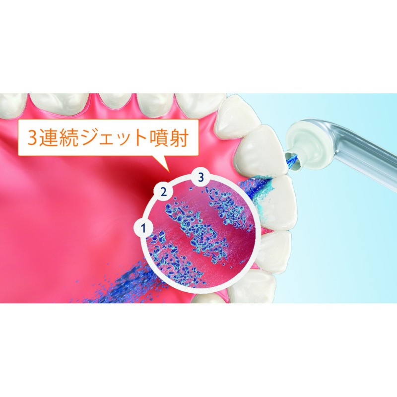 歯間ブラシや糸フロスより歯ぐきに優しく簡単洗浄