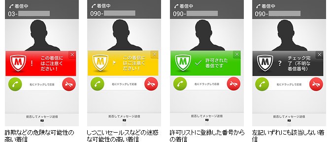 迷惑電話を自動判別　ドコモのAndroidスマホ向けサービス「あんしんナンバーチェック」