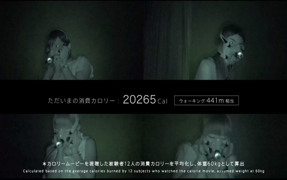 「カロリームービー」を見た12人の平均消費カロリーが表示される