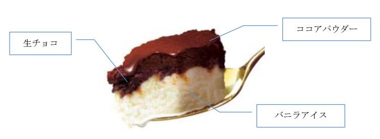 製菓メーカーだから実現できた、こだわり製法