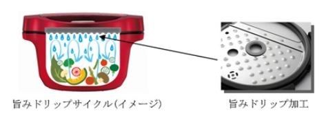 食材の旨味を活かした調理が可能