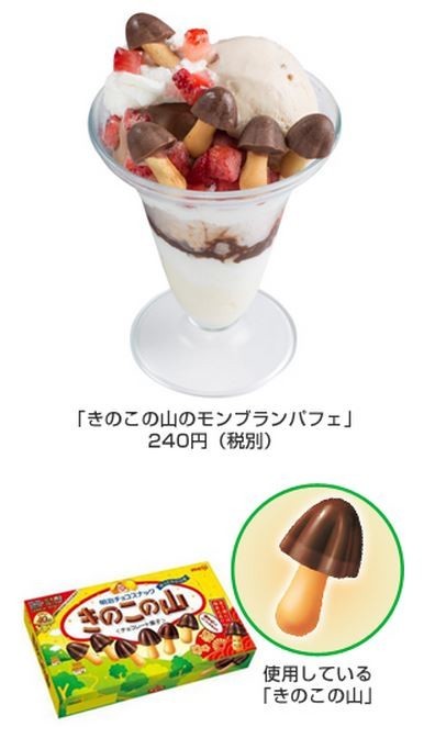 スシローで明治とコラボの「きのこの山のモンブランパフェ」を期間限定発売