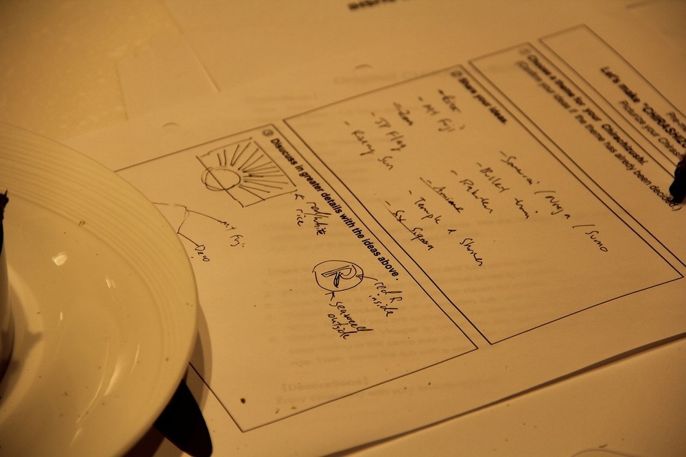 「日本」をテーマにアイデアを出し合い、ワークシートに書き込む