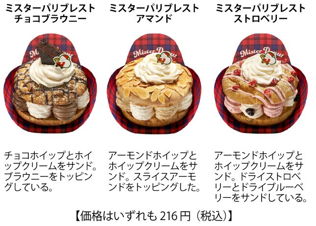「ミスターパリブレスト」３種類のそれぞれの特徴