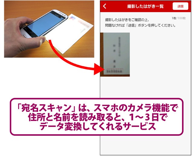 住所録の登録は1件ずつ手入力してもよいが、無料機能の宛名スキャンも使える