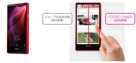 AQUOS SERIE mini SHV33の発売予定日は1月下旬