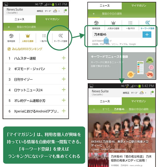 「マイマガジン」のニュースカタログは7000以上あるので、知りたいテーマがきっとある。見つからない場合は「キーワード登録」の利用が便利