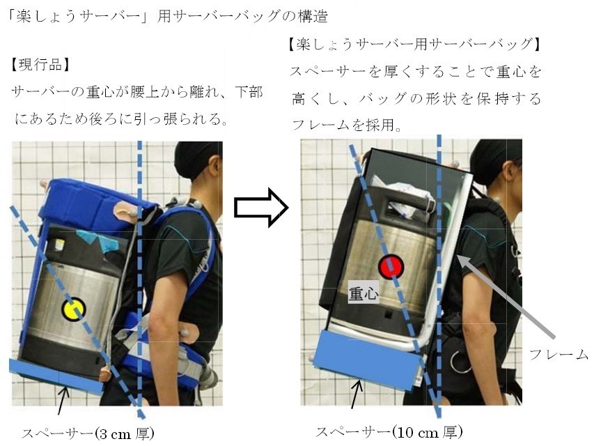 今季はさらにぐいぐいススム野球場の生ビール　あの売り子なら500杯売ったかも...