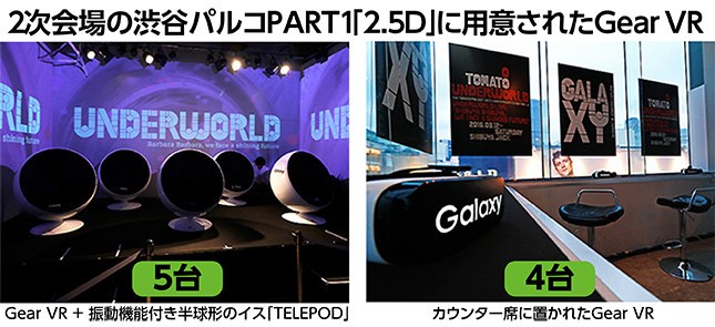2次会場に用意されたGear VR（編集部撮影）