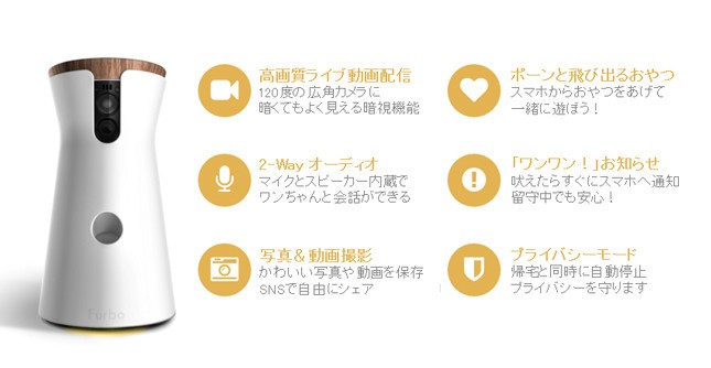 Furboの製品特徴