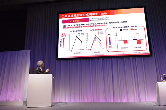 試験食品を食べたグループと食べなかったグループを比較すると、数値に明らかな差が見られた