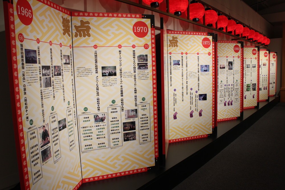 50年の軌跡をたどる年表パネル