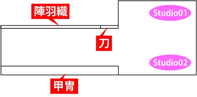 スタジオのフロアガイド（公式サイトをもとに編集部作成）