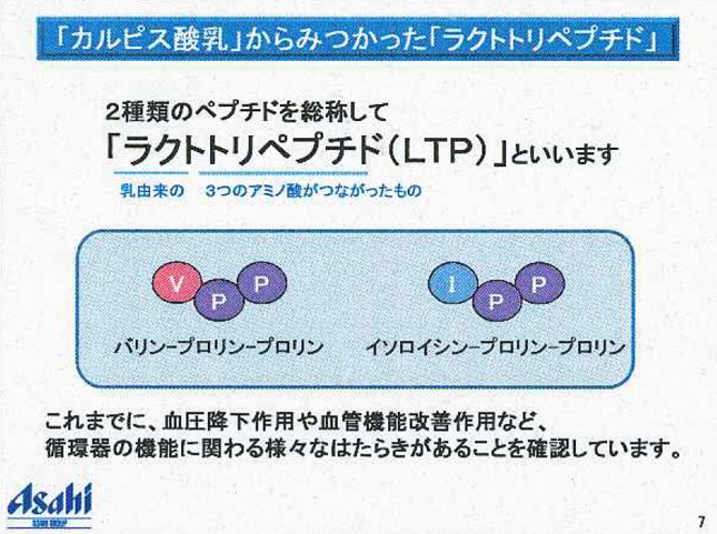 「ラクトトリペプチド（LTP）」は、乳由来の3つのアミノ酸がつながった物質