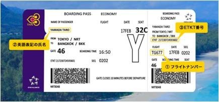 搭乗券に記載されている3つの情報とメールアドレスを、応募フォームに入力する必要がある