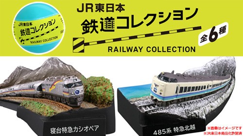 JR東日本の鉄道車輌を風景ごとカプセルに