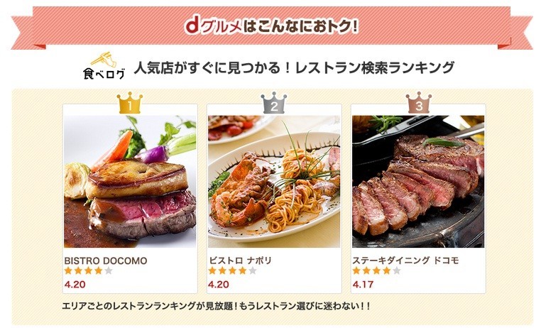 食べログのメニュー「レストラン検索ランキング」も利用可能