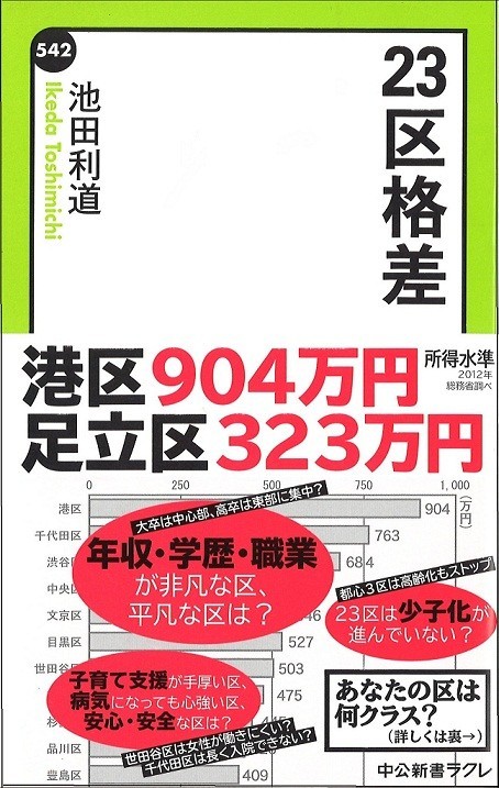 「23区格差」(池田利道著、中公新書ラクレ)