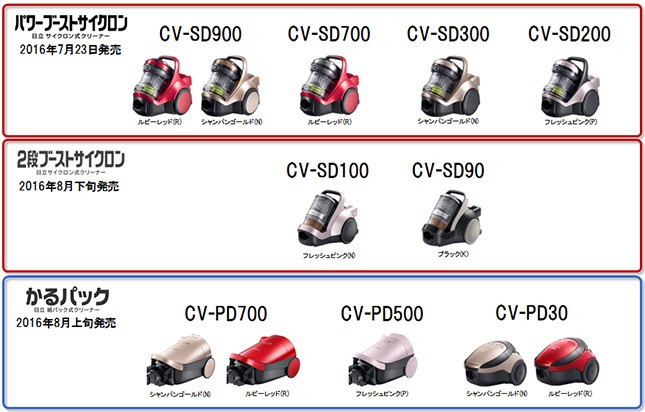 16年7・8月に発売される、日立のキャニスター型クリーナーの一覧