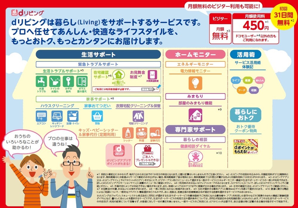 「dリビング」サービス一覧（dリビングのガイドブックより）