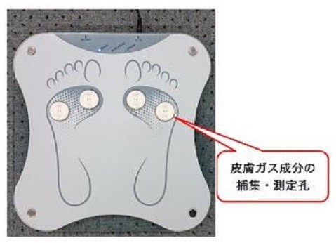 足裏から脂肪の分解・燃焼を「見える化」　ドコモが装置を世界で初めて開発
