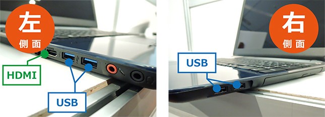 左と右の側面にUSBポートは計4つある