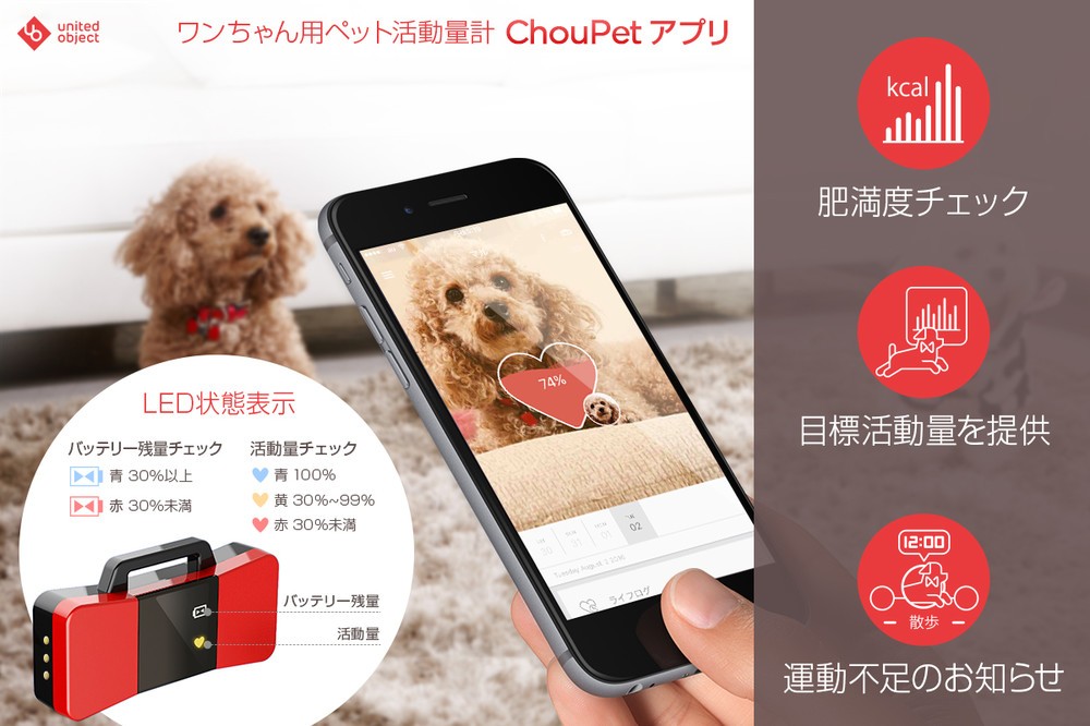 愛犬の健康データはスマホの画面に表示される。デバイス本体にも状態を示す機能がある