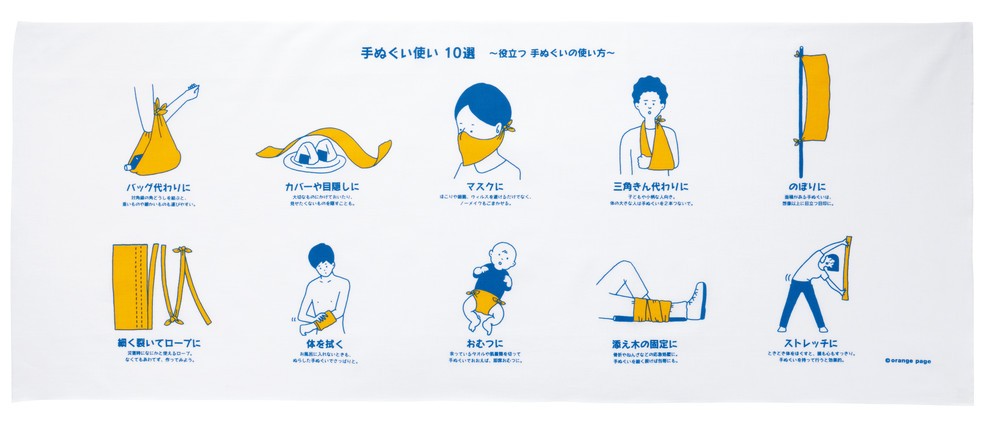 『オレンジページ』が体験談や読者の声から作った「オリジナル防災セット」